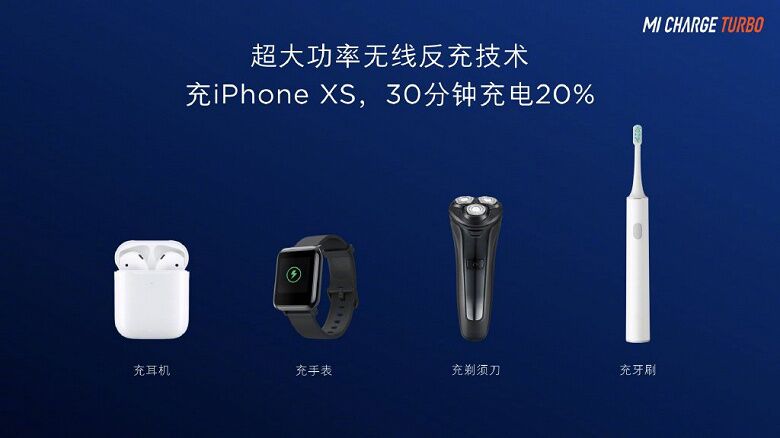 Гаджеты, поддерживающие Xiaomi Mi Charge Turbo